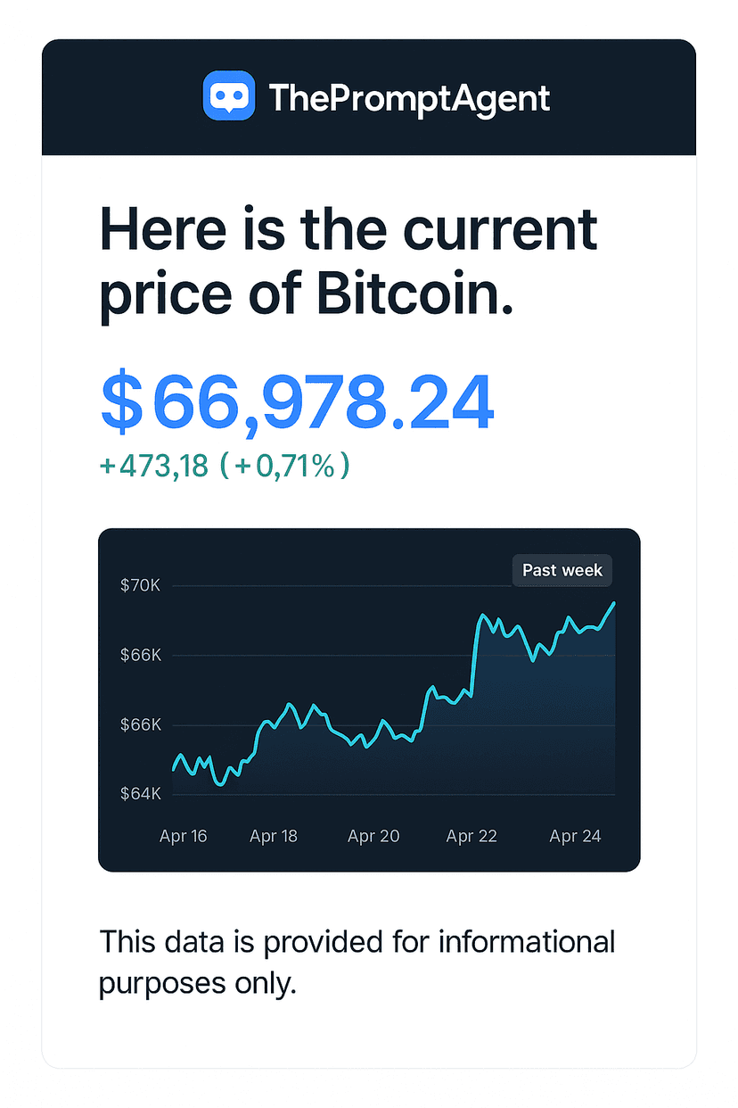 Market Monitoring example